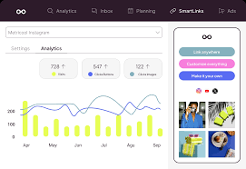 metricool avis logiciel reseaux sociaux planification instagram tiktok